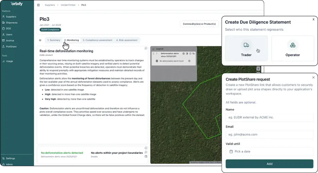 SME and Small Operators